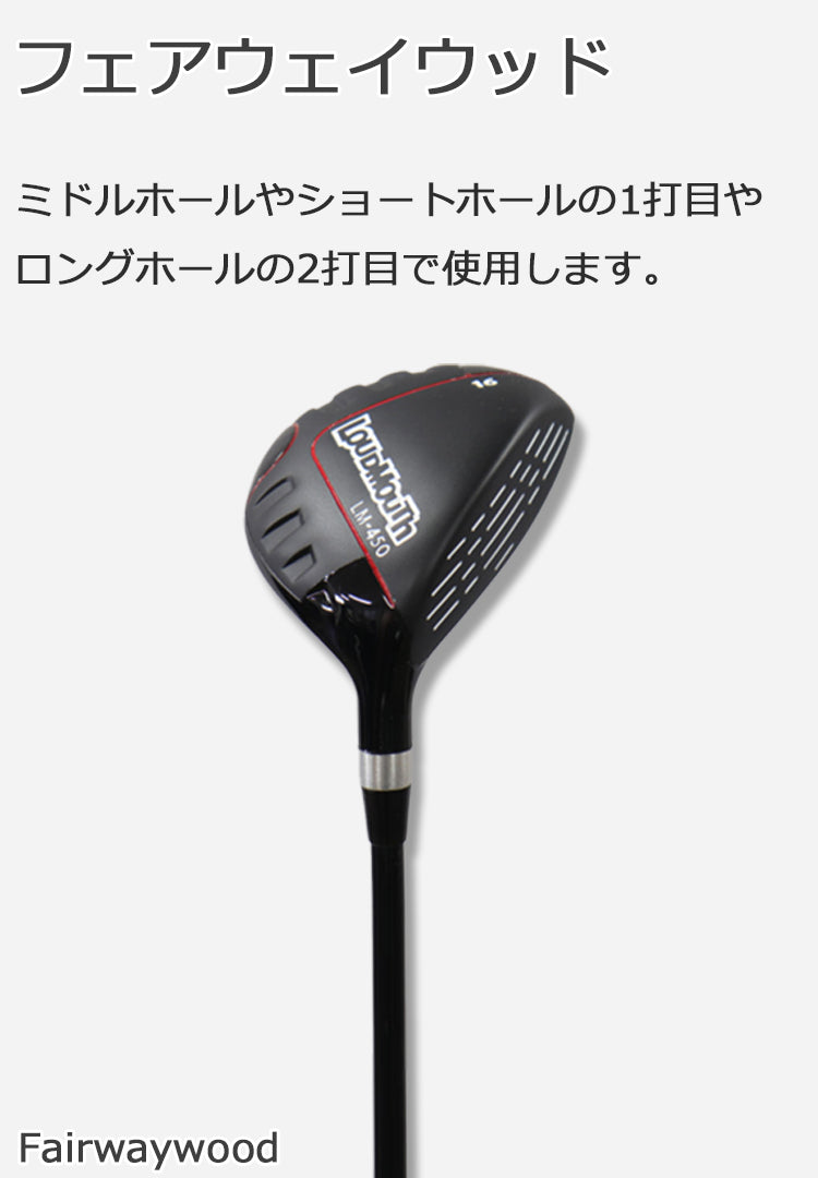ラウドマウス ゴルフ クラブセット メンズ 15点 フル セット