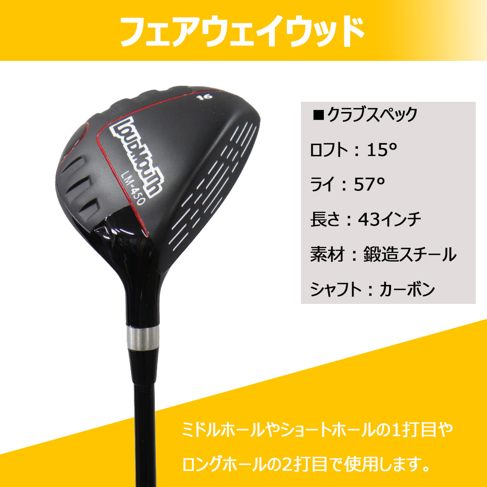 ラウドマウス ゴルフ クラブセット メンズ 15点 フル セット