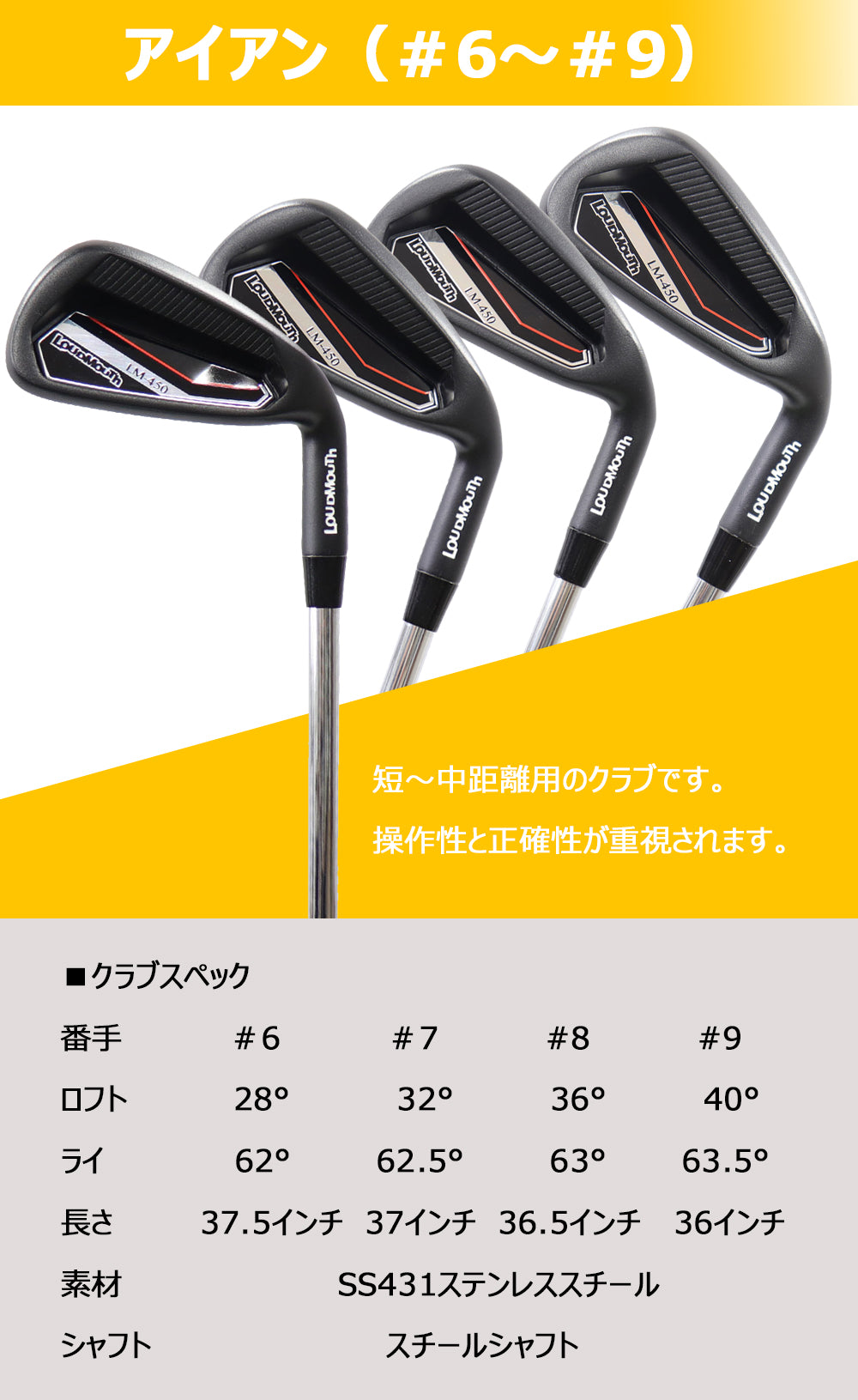 ラウドマウス ゴルフ クラブセット メンズ 15点 フル セット